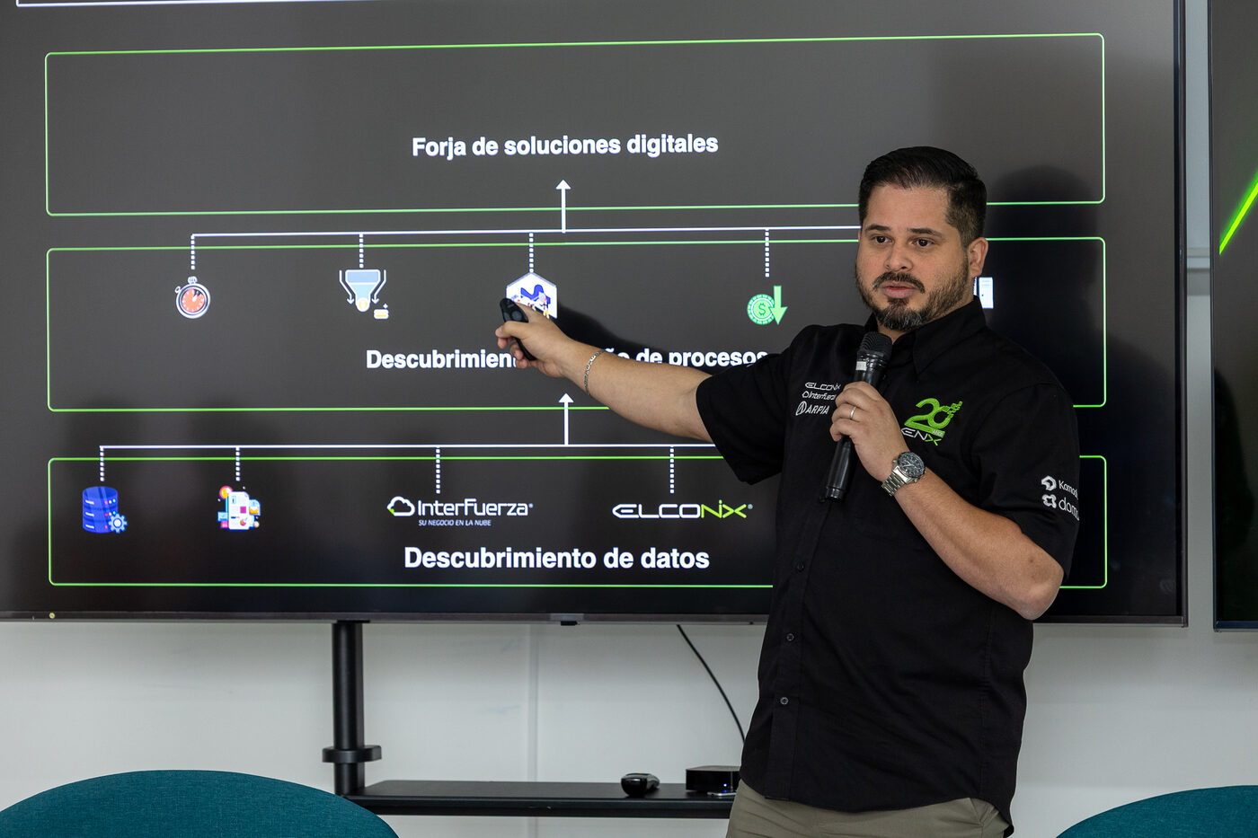 David Vega presentando inteligencia artificial para ERP en evento Elconix de Grupo ENX
