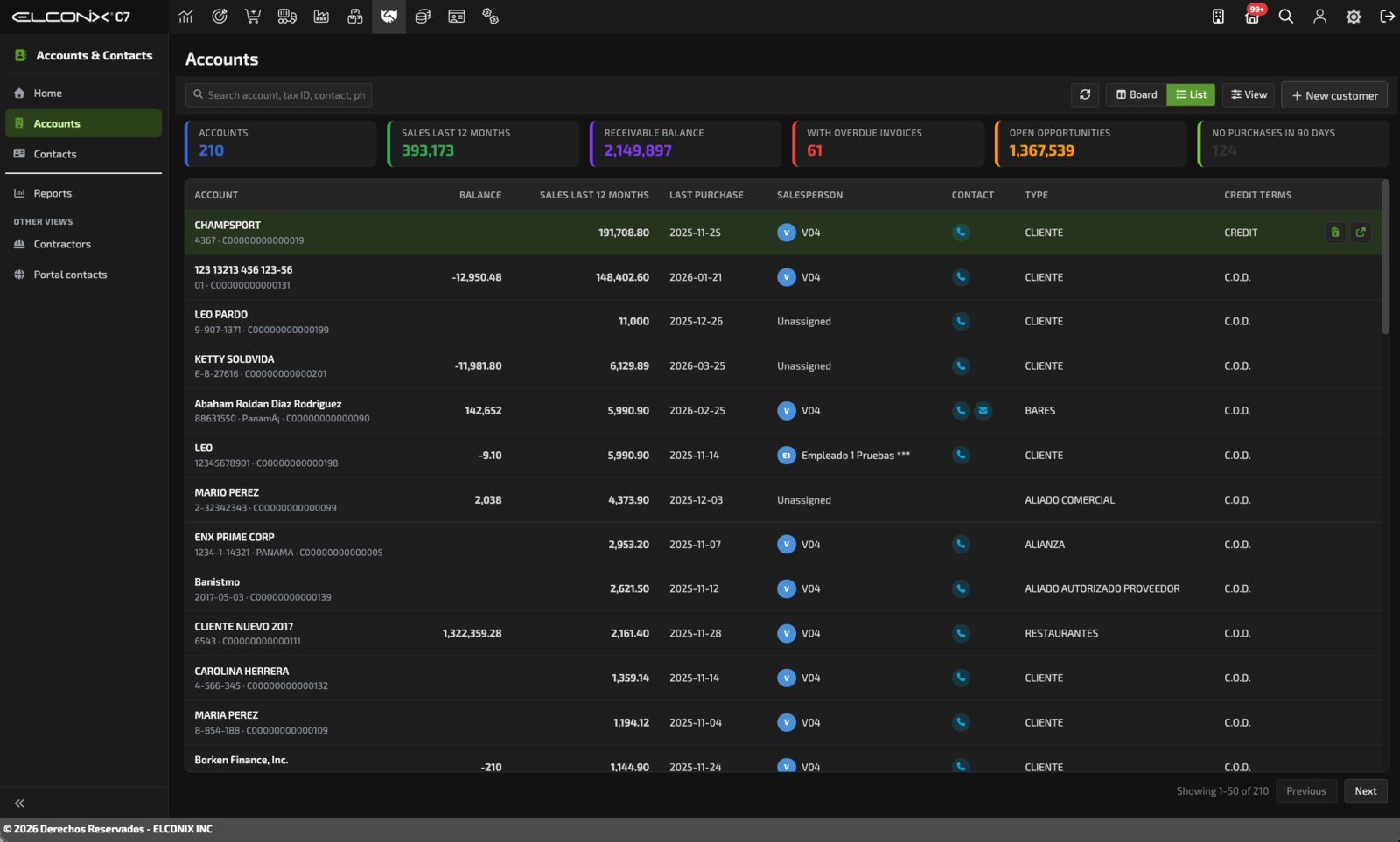 Cuentas y contactos en ELCONIX Core 7
